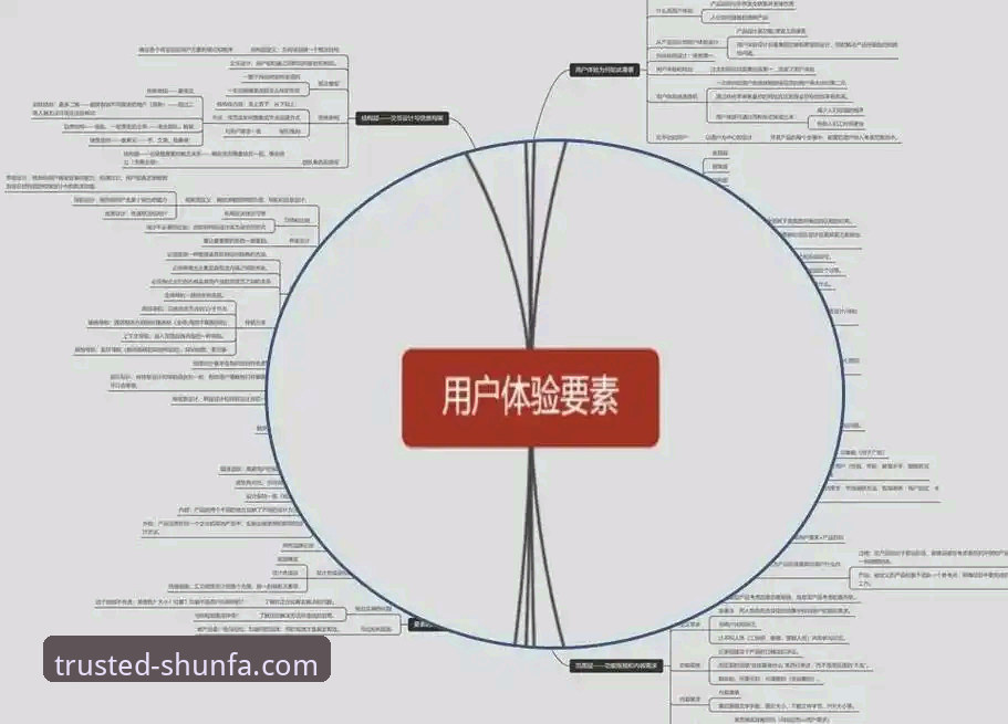 顺发娱乐最新优惠活动详解：技术评测视角下的奖励机制与用户体验分析