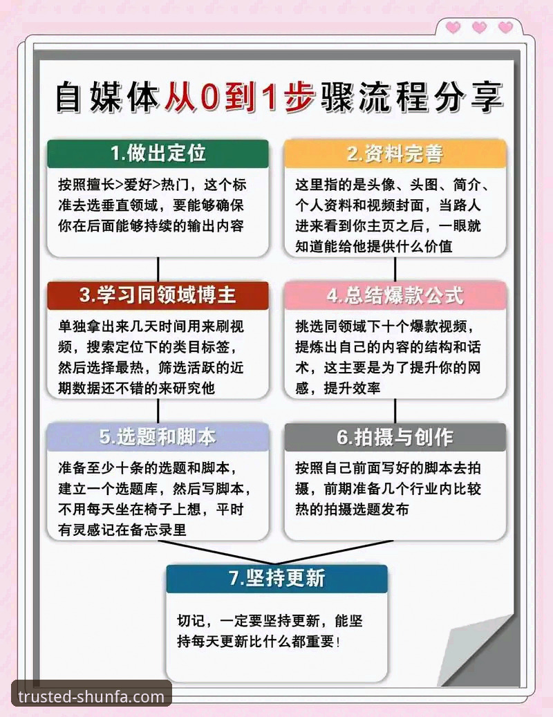 顺发娱乐官网安装教程 揭秘顺发娱乐官网安装新手指南:从零开始的3个关键步骤