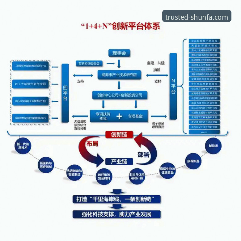 顺发娱乐流畅体验 顺发娱乐平台流畅体验全面解析:从技术架构到用户感知的创新路径